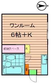 カノンコーポの間取り画像