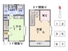 住吉ハイツ6号棟の間取り画像