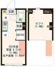 versl’avenirの間取り画像