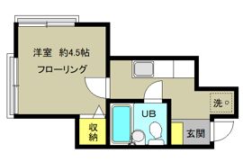 コーポアラカワの間取り画像