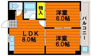 メゾンフルールⅠの間取り画像