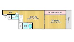パパディカーサの間取り画像