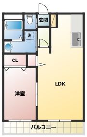 サンクチュアリ古町の間取り画像