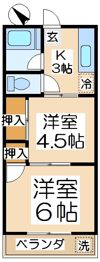 林ビニールビルの間取り画像