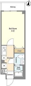 ドゥーエ成増の間取り画像