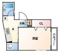 リーベ日吉の間取り画像