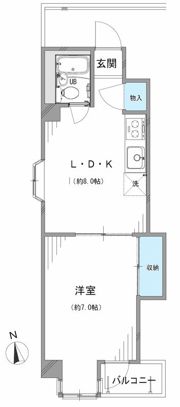 ノグチハイツの間取り画像
