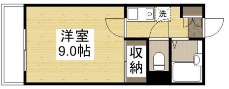 デュエル総社Aの間取り画像
