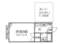 ナグハイムの間取り画像