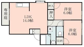アビタシオン武蔵ヶ丘Bの間取り画像