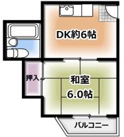高柳ハイツの間取り画像