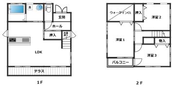 曽根町貸家の間取り画像