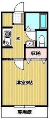 9thアベニュー宇多津の間取り画像