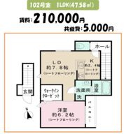フェリーチェ阿佐ヶ谷の間取り画像