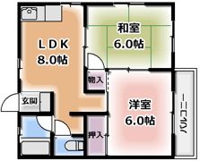 ハイツ小林の間取り画像