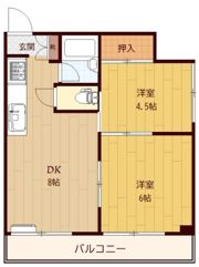 リバーサイドFKの間取り画像