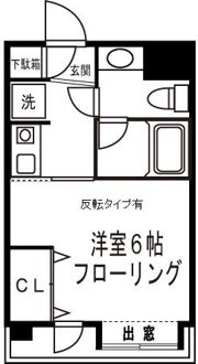アソシエール糀谷の間取り画像