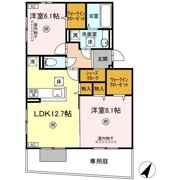 D-ROOM中井の間取り画像