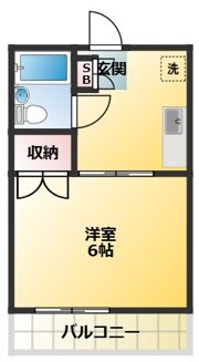 緑が丘ハイツの間取り画像