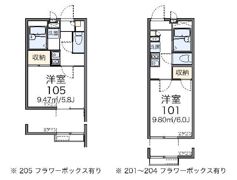 レオパレスCAPTAIN Yの間取り画像
