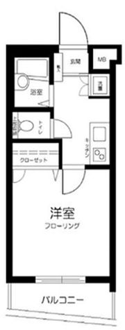 エスコート渋谷の間取り画像