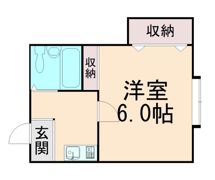 アーバンヴィレッジ篠原本町の間取り画像