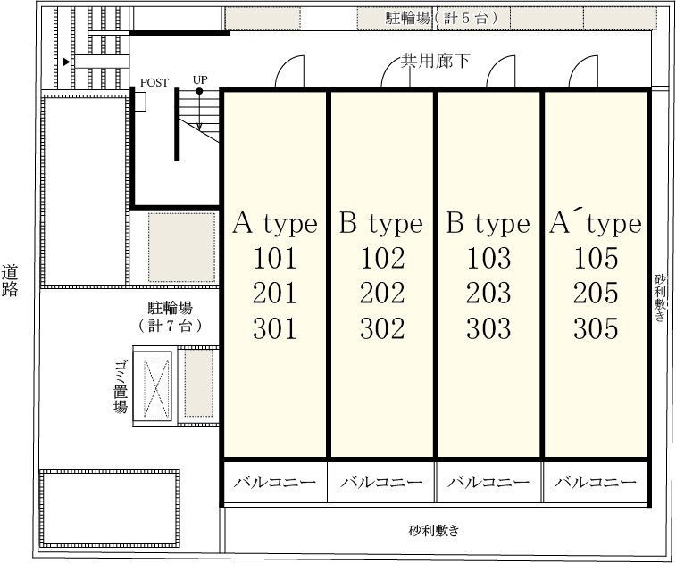 その他
