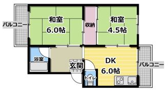 新森パークハイツの間取り画像