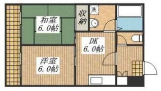 南町フラッツの間取り画像