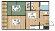 南町フラッツの間取り画像