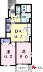 ジェネシスⅣの間取り画像