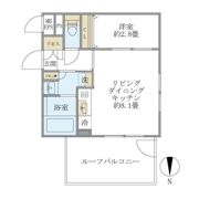 La Perla Nakanoの間取り画像