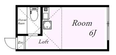 ユナイト鶴見イスタンブールの間取り画像