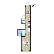 Alivio千石の間取り画像