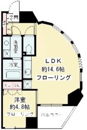 ルフィット神宮北参道（旧ニューシティアパートメンツ千駄ヶ谷Ⅱ）の間取り画像