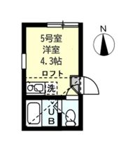 ユナイト鶴見sun merryの間取り画像