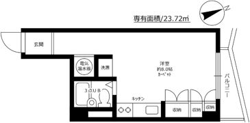 セザール目黒の間取り画像