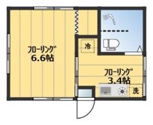文京ホームズの間取り画像