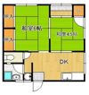 別当町長屋Cの間取り画像