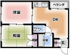 フォルム太子橋の間取り画像