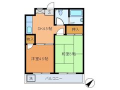 サンファスト清瀬の間取り画像