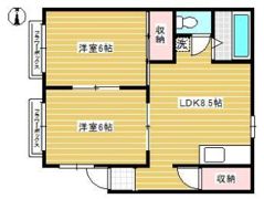 CherryHouseⅡの間取り画像