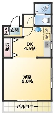 ヴィレッジⅠの間取り画像