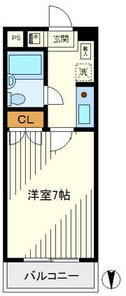 パールすぎたの間取り画像