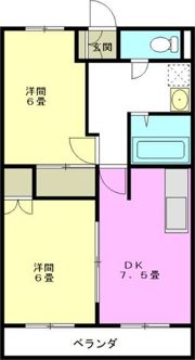 啓周ビルの間取り画像