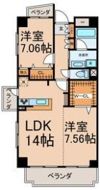 Primaveraの間取り画像