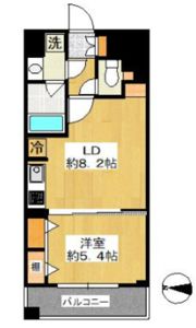 ラグジュアリーアパートメント三ノ輪の間取り画像