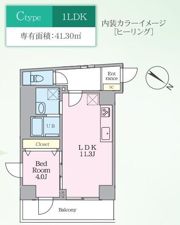 Luvast Yoyogi Parkの間取り画像