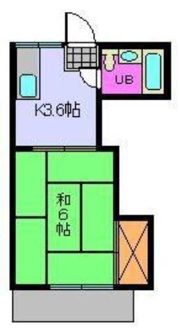 コーポ飛鳥1の間取り画像