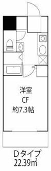 ドミール川崎2番館の間取り画像